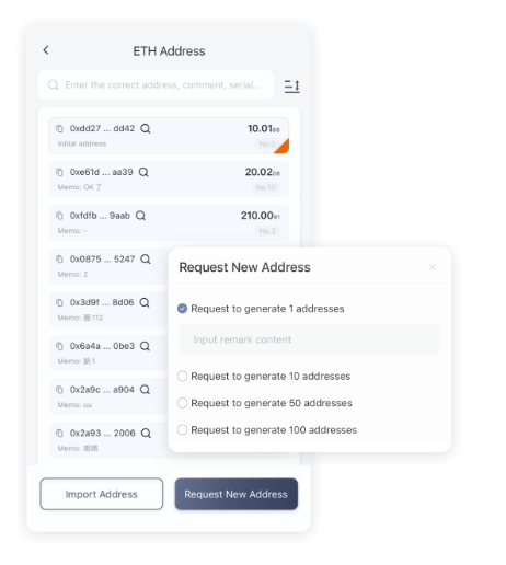 CNYT